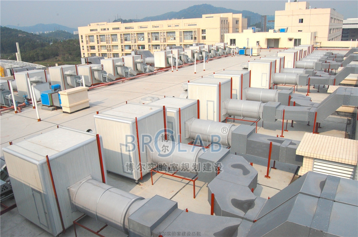 实验室三废处理