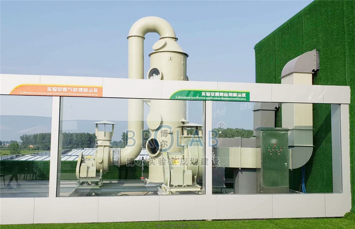 实验室三废处理