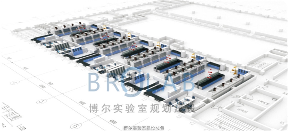 实验室设计规划