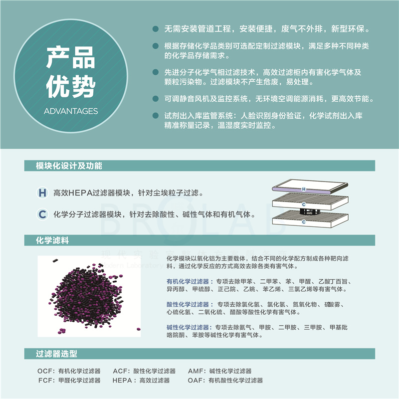 博尔实验室家具厂家