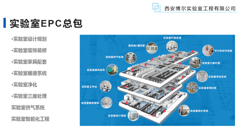 西安实验室工程总包博尔