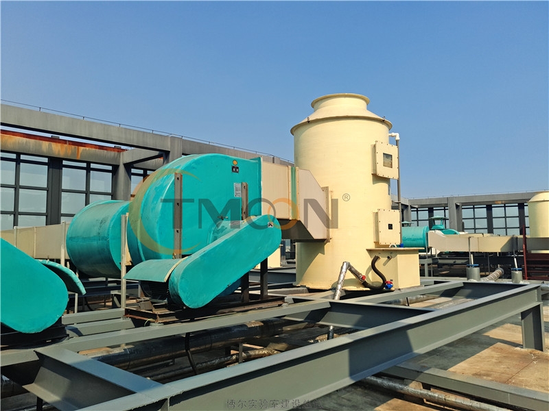 食药监局通风系统